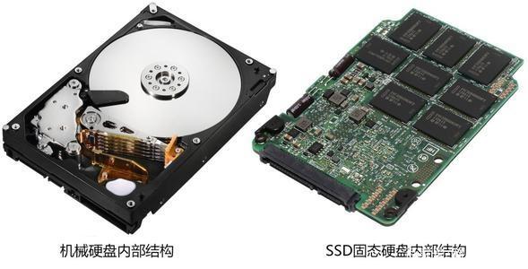 光盘存储器容量是多少?光盘容量大还是硬盘容量大 第1张 光盘存储器容量是多少?光盘容量大还是硬盘容量大 第1张