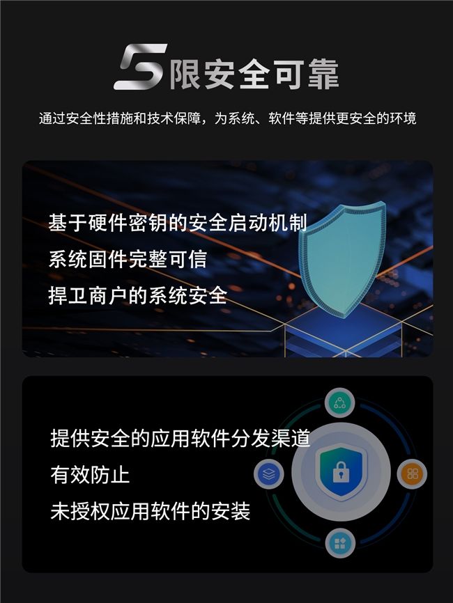 安全授权优惠怎么申请?有哪些限制和条件? 第2张 安全授权优惠怎么申请?有哪些限制和条件? 第2张