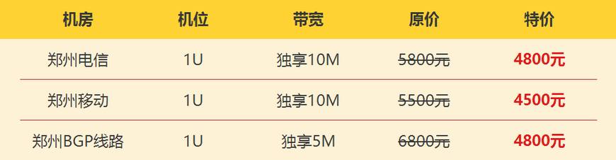 服务器费用文档介绍内容具体包含哪些费用明细? 第1张 服务器费用文档介绍内容具体包含哪些费用明细? 第1张