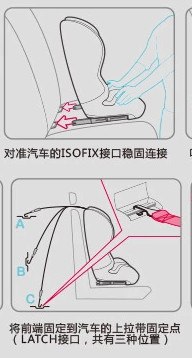 安全座椅接口类型有哪些?如何选适配车型的接口? 第1张 安全座椅接口类型有哪些?如何选适配车型的接口? 第1张