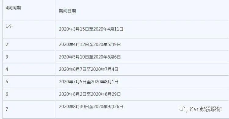 紧急大通知域名大升级是怎么回事？域名升级对网站有什么影响？