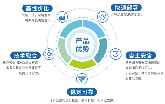 远程镜像配置为何如此关键?如何优化其效率与安全性? 第1张 远程镜像配置为何如此关键?如何优化其效率与安全性? 第1张