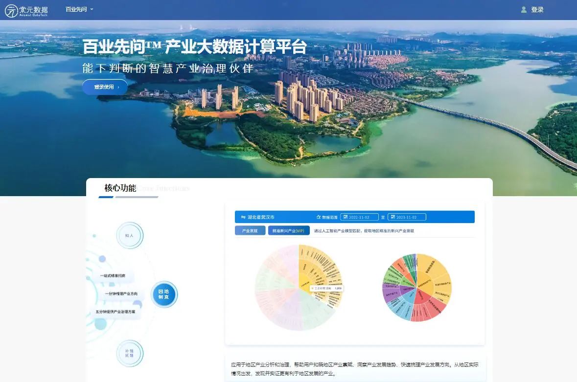 光谷软件园大数据分析怎么做?光谷软件园大数据分析多少钱 第3张 光谷软件园大数据分析怎么做?光谷软件园大数据分析多少钱 第3张