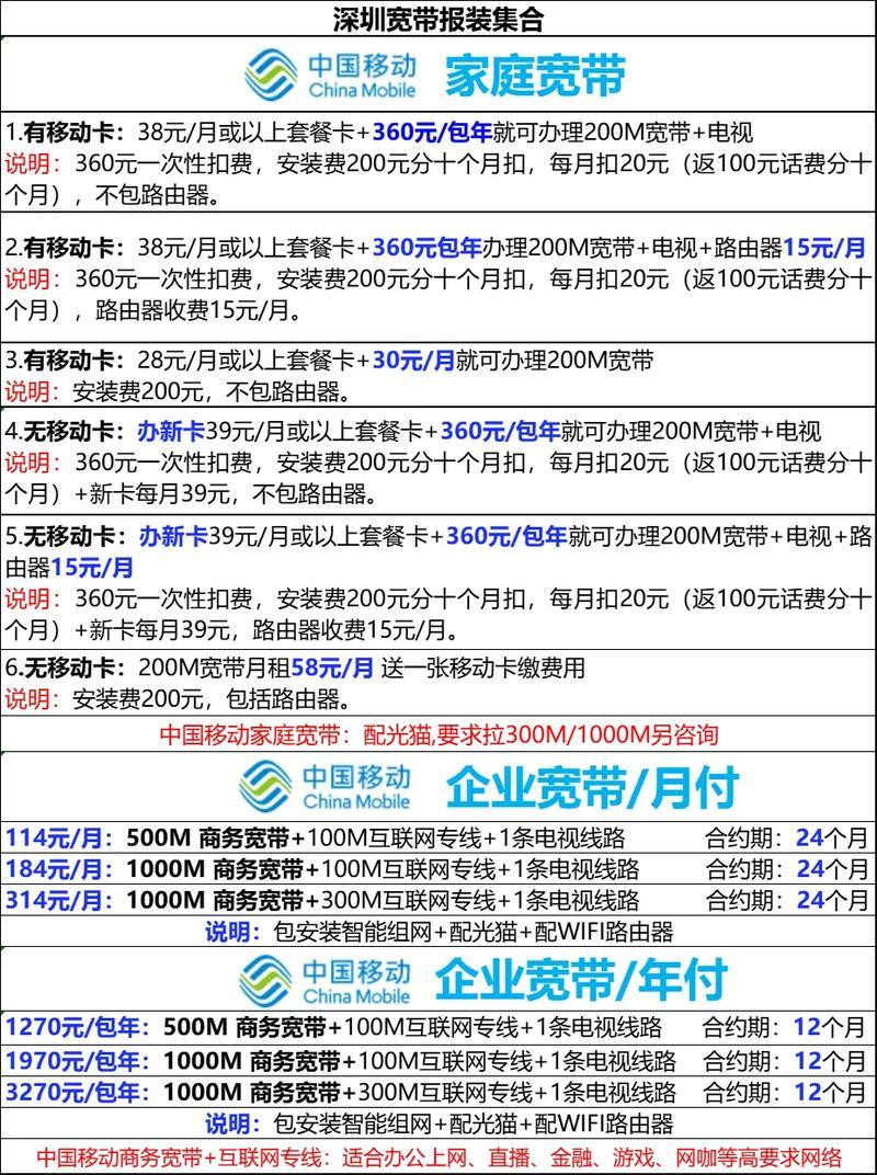 深圳布吉宽带怎么选?深圳布吉宽带价格对比 第3张 深圳布吉宽带怎么选?深圳布吉宽带价格对比 第3张
