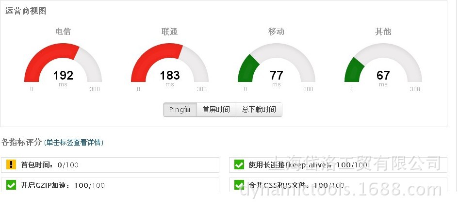 风云加速网站如何实现网页访问速度的飞速提升?揭秘其核心技术! 第1张 风云加速网站如何实现网页访问速度的飞速提升?揭秘其核心技术! 第1张