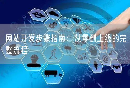 开发的网站怎么发到网上,网站发布上线详细步骤教程 第3张 开发的网站怎么发到网上,网站发布上线详细步骤教程 第3张