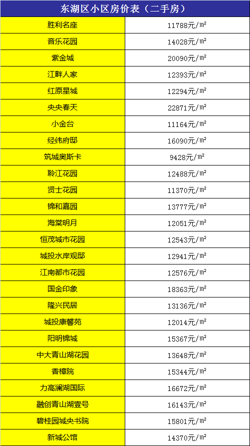 南昌市app开发多少钱,南昌app定制开发价格 第3张 南昌市app开发多少钱,南昌app定制开发价格 第3张