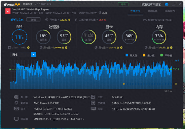 justhost荷兰VPS(ams4机房)测评，高性能配置，解锁TikTok等流媒体
