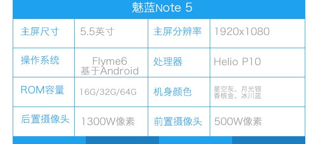 魅族魅蓝5配置参数详情,魅蓝5手机详细配置与价格 第1张 魅族魅蓝5配置参数详情,魅蓝5手机详细配置与价格 第1张