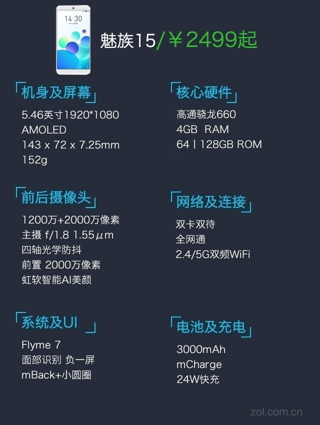 魅族魅蓝5配置参数详情,魅蓝5手机详细配置与价格 第3张 魅族魅蓝5配置参数详情,魅蓝5手机详细配置与价格 第3张