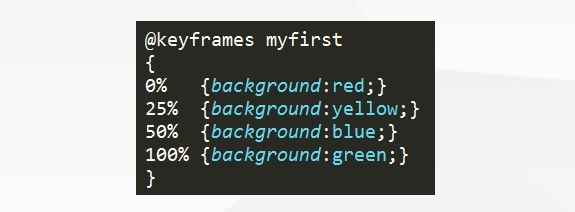 html5滑动效果怎么实现?html5滑动效果开发教程 第3张 html5滑动效果怎么实现?html5滑动效果开发教程 第3张