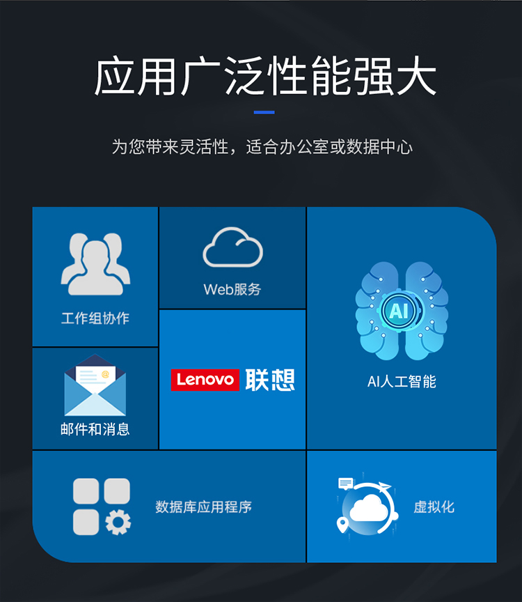 北京联想服务器代理,哪家服务更优质,性价比如何选择? 第2张 北京联想服务器代理,哪家服务更优质,性价比如何选择? 第2张