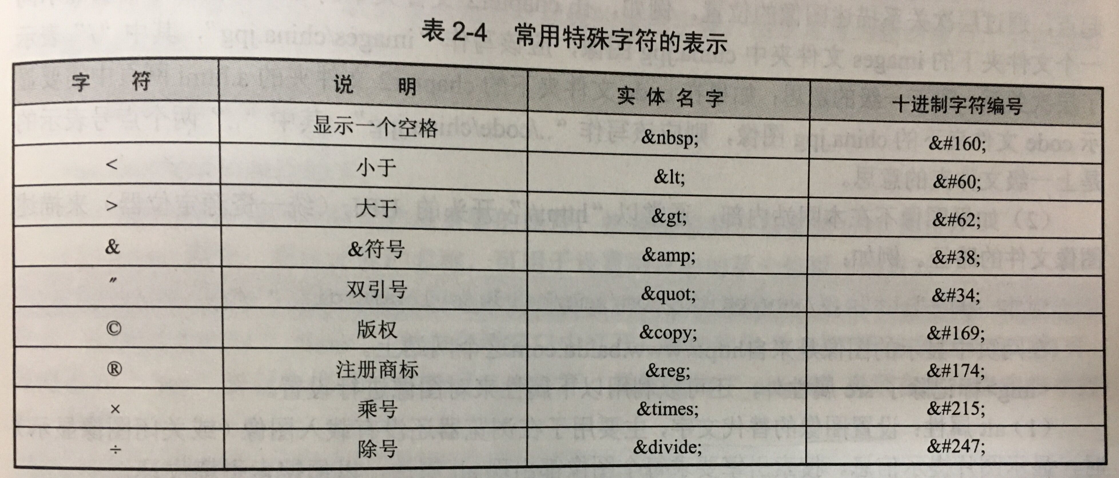 域名特殊字符怎么用,域名特殊字符有哪些 第1张 域名特殊字符怎么用,域名特殊字符有哪些 第1张