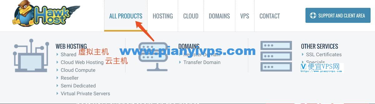 hawkhost-虚拟主机4折/美国国庆日 第3张 hawkhost-虚拟主机4折/美国国庆日 第3张