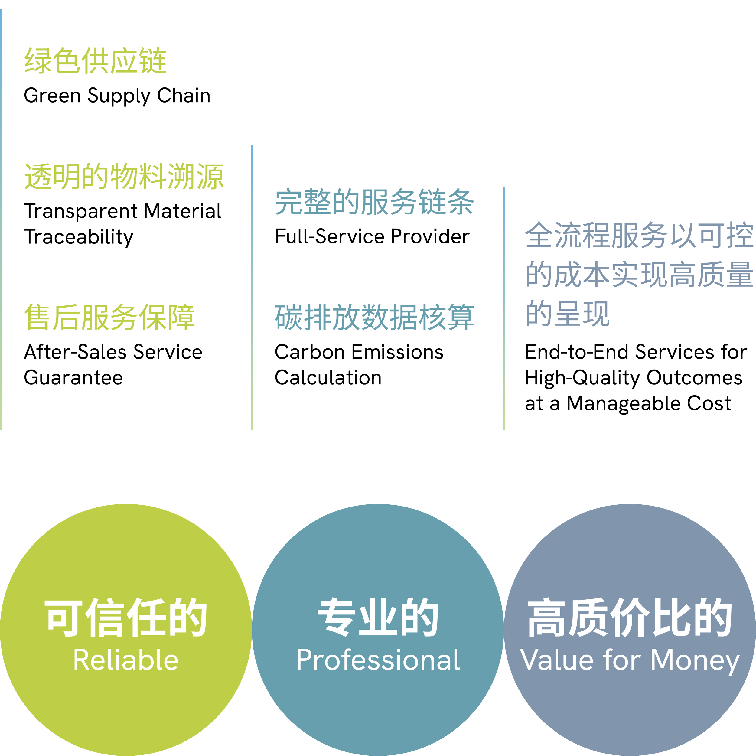 众至邮件服务器,为何在市场上备受关注,其核心竞争力是什么? 第2张 众至邮件服务器,为何在市场上备受关注,其核心竞争力是什么? 第2张