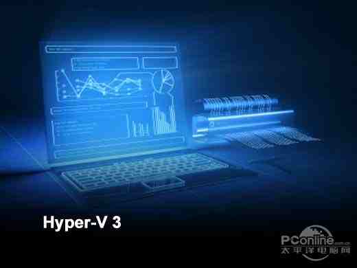 HyperV服务器虚拟化,技术优势与实际应用挑战如何平衡? 第1张 HyperV服务器虚拟化,技术优势与实际应用挑战如何平衡? 第1张