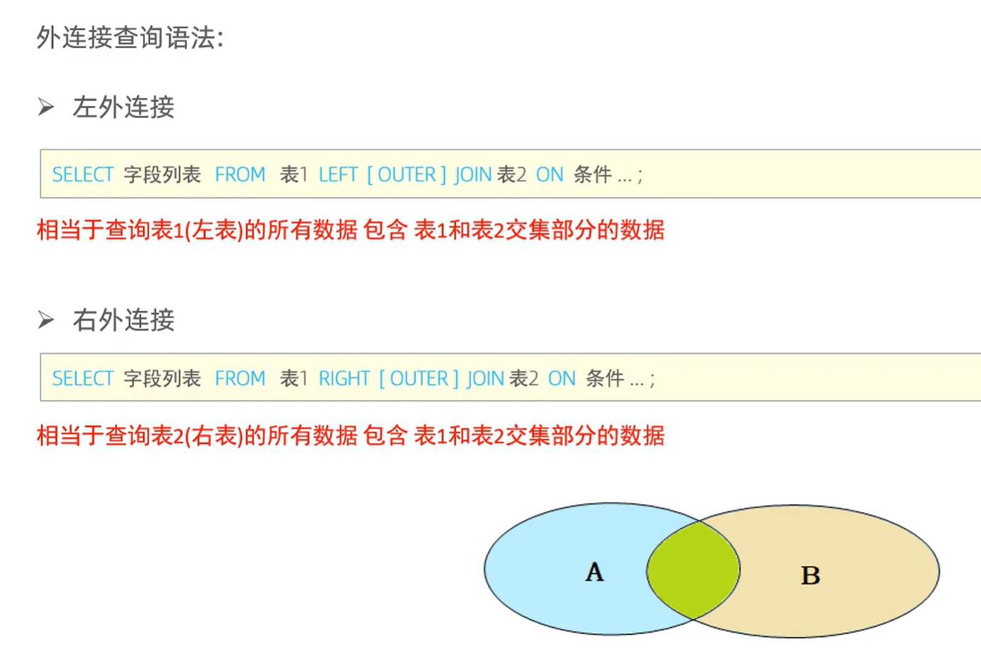 数据库中怎么判断交叉 第2张 数据库中怎么判断交叉 第2张