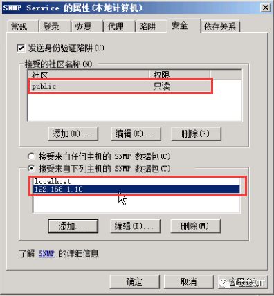 cacti监控服务器如何优化配置与高效管理? 第1张 cacti监控服务器如何优化配置与高效管理? 第1张