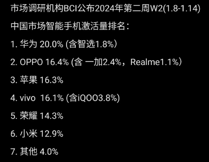 国产手机配置高,国产手机配置高吗 第2张 国产手机配置高,国产手机配置高吗 第2张
