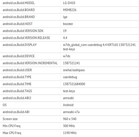 LG G2配置参数有哪些?全面评测性能与优缺点 | G2手机配置详情 第3张 LG G2配置参数有哪些?全面评测性能与优缺点 | G2手机配置详情 第3张