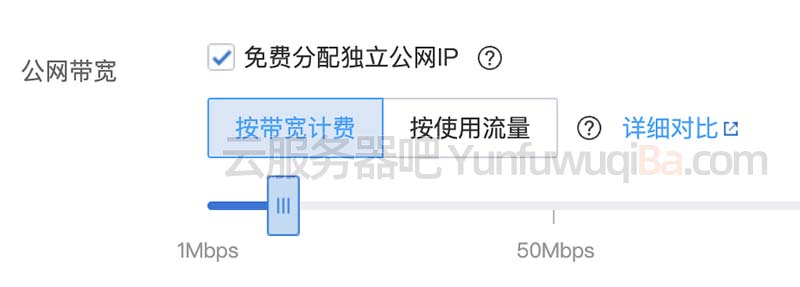 如何配置阿里云服务器?新手详细步骤教程分享。 第1张 如何配置阿里云服务器?新手详细步骤教程分享。 第1张