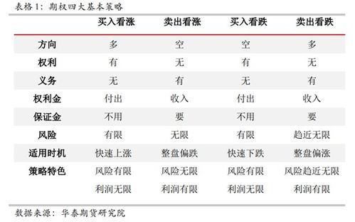 东方财富服务器怎么选?配置参数与性价比指南 第1张 东方财富服务器怎么选?配置参数与性价比指南 第1张