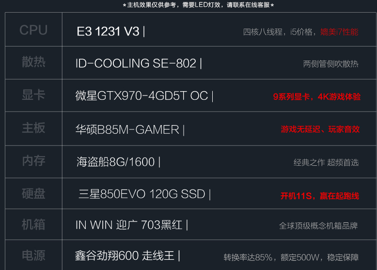 e3服务器cpu选哪款性价比最高? 第3张 e3服务器cpu选哪款性价比最高? 第3张