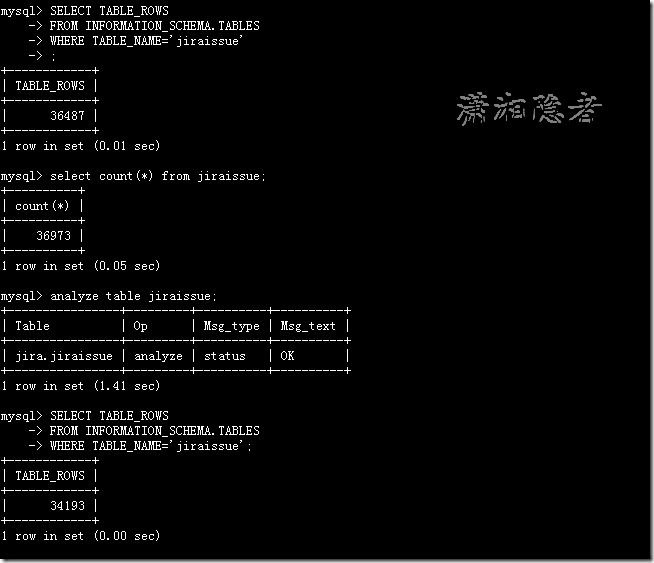 如何巧妙关联数据库两张表实现高效查询?技巧与实例解析! 第2张 如何巧妙关联数据库两张表实现高效查询?技巧与实例解析! 第2张