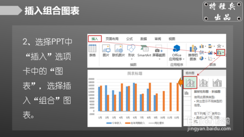 ppt图表下怎么搭配表格数据库 第2张 ppt图表下怎么搭配表格数据库 第2张
