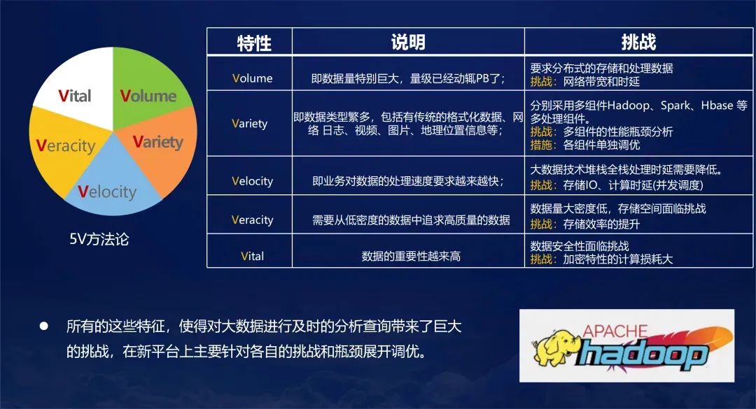 安全辅助软件在运行中可能遭遇哪些潜在的技术和操作难题? 第1张 安全辅助软件在运行中可能遭遇哪些潜在的技术和操作难题? 第1张