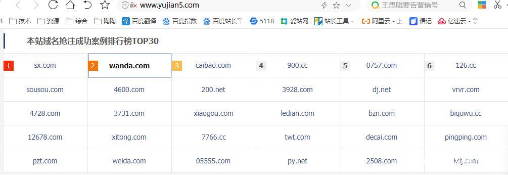 域名投资行情如何,域名投资行情 第3张 域名投资行情如何,域名投资行情 第3张