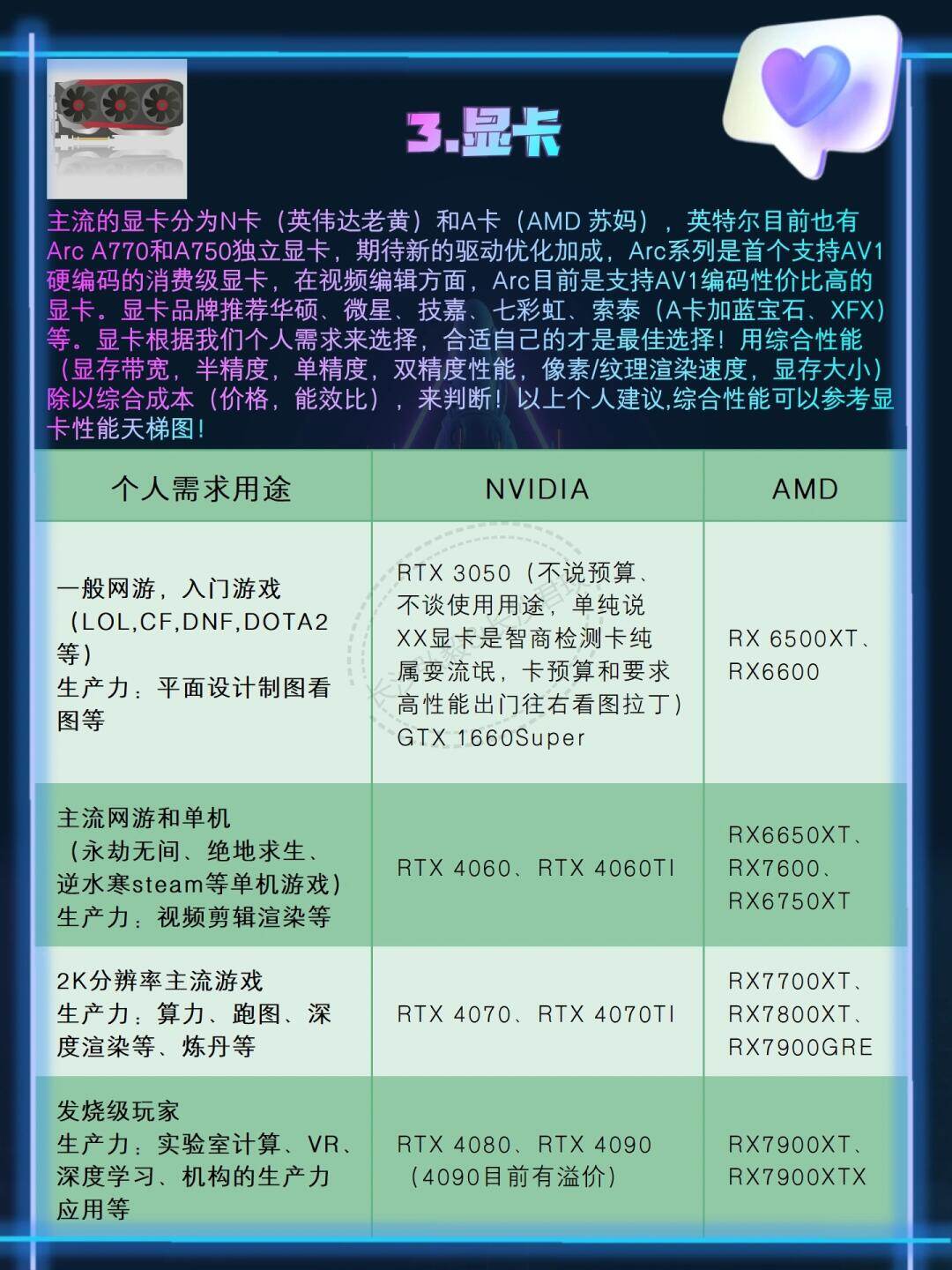 电脑的配置什么最好,电脑配置推荐 第3张 电脑的配置什么最好,电脑配置推荐 第3张