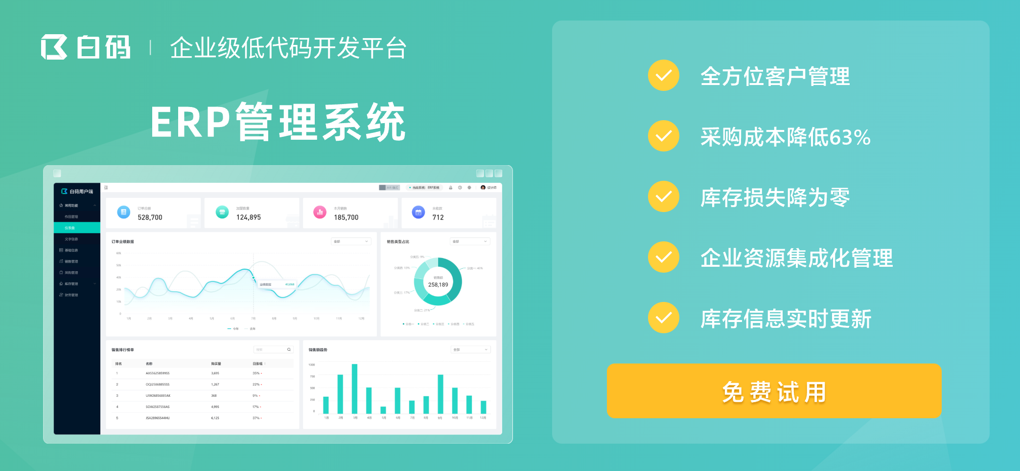 长春ERP管理系统开发哪家好?长春企业ERP软件定制价格解析 第3张 长春ERP管理系统开发哪家好?长春企业ERP软件定制价格解析 第3张