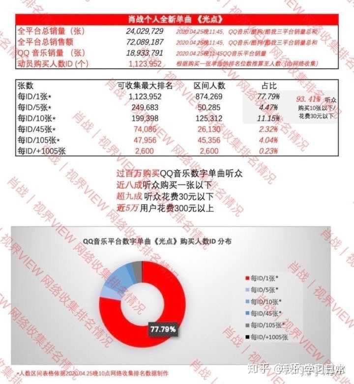 fun域名是什么,fun域名注册多少钱 第1张 fun域名是什么,fun域名注册多少钱 第1张