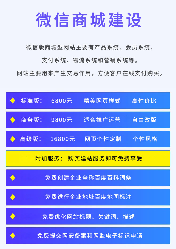 方微商城网站开发多少钱?方微商城网站开发公司哪家好 第3张 方微商城网站开发多少钱?方微商城网站开发公司哪家好 第3张