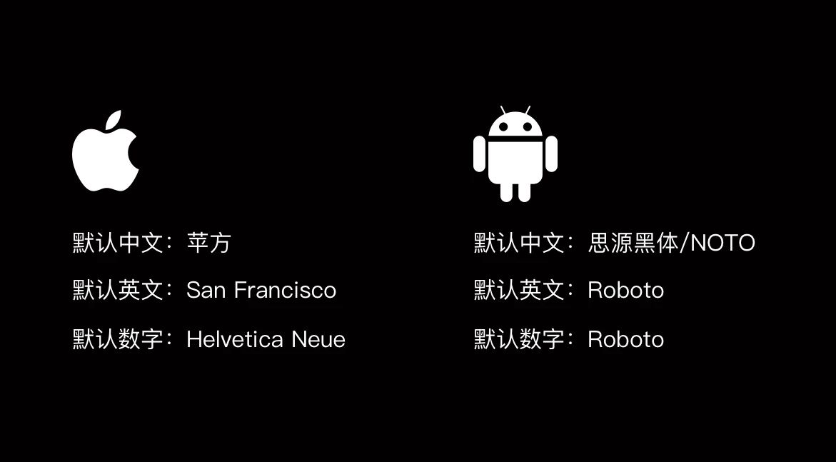 ios开发系统默认字体是什么,iOS系统默认字体设置方法 第3张 ios开发系统默认字体是什么,iOS系统默认字体设置方法 第3张