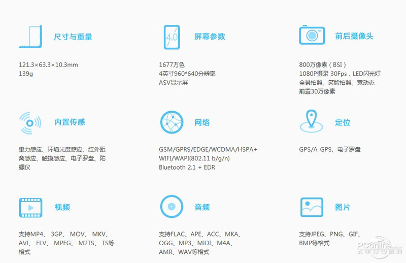 魅族4配置参数是多少,魅族4详细配置参数 第3张 魅族4配置参数是多少,魅族4详细配置参数 第3张
