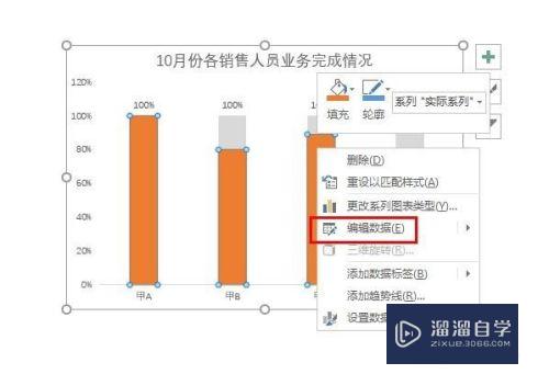 ppt图表怎么编辑不了数据库 第2张 ppt图表怎么编辑不了数据库 第2张