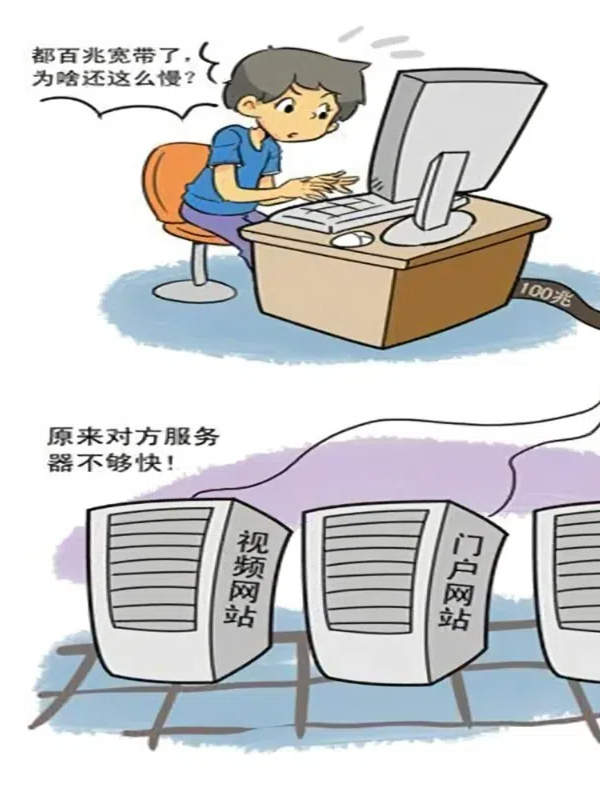 网吧服务器系统升级后,为何网速反而变慢?揭秘系统优化疑问! 第2张 网吧服务器系统升级后,为何网速反而变慢?揭秘系统优化疑问! 第2张