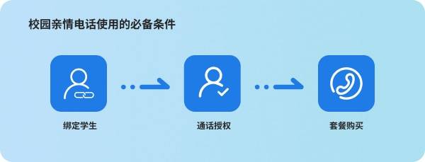 手机如何与学校邮箱服务器有效连接,实现顺畅沟通? 第2张 手机如何与学校邮箱服务器有效连接,实现顺畅沟通? 第2张