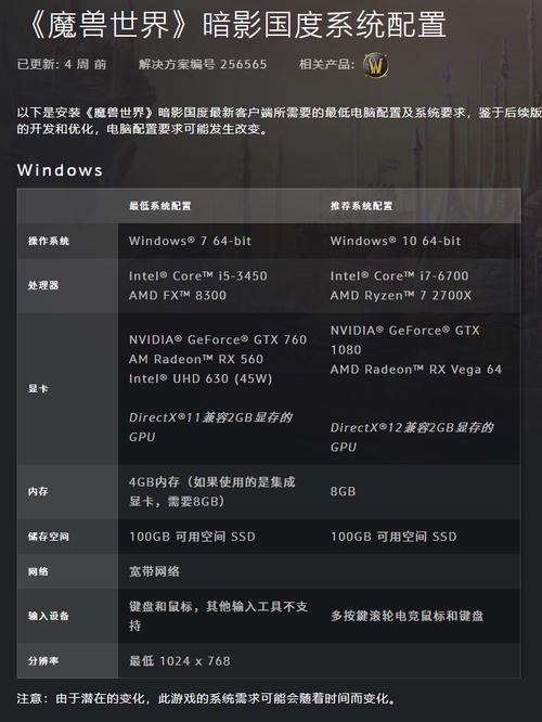 世界最高电脑配置,电脑配置最高的是什么 第1张 世界最高电脑配置,电脑配置最高的是什么 第1张