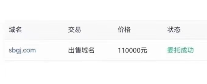 个人出售域名怎么卖,个人出售域名 第1张 个人出售域名怎么卖,个人出售域名 第1张