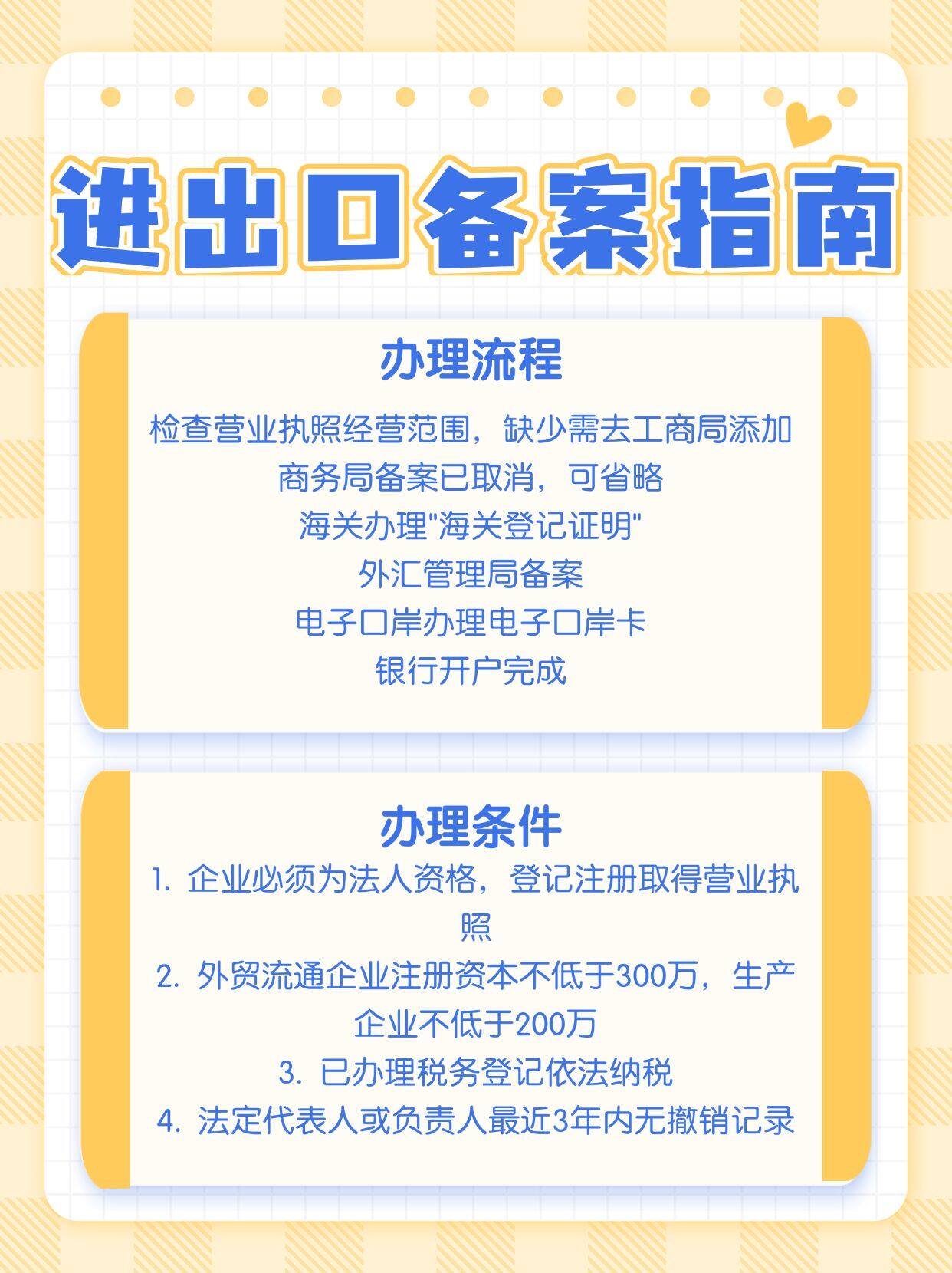 青岛域名备案需要多久,青岛域名备案流程 第1张 青岛域名备案需要多久,青岛域名备案流程 第1张