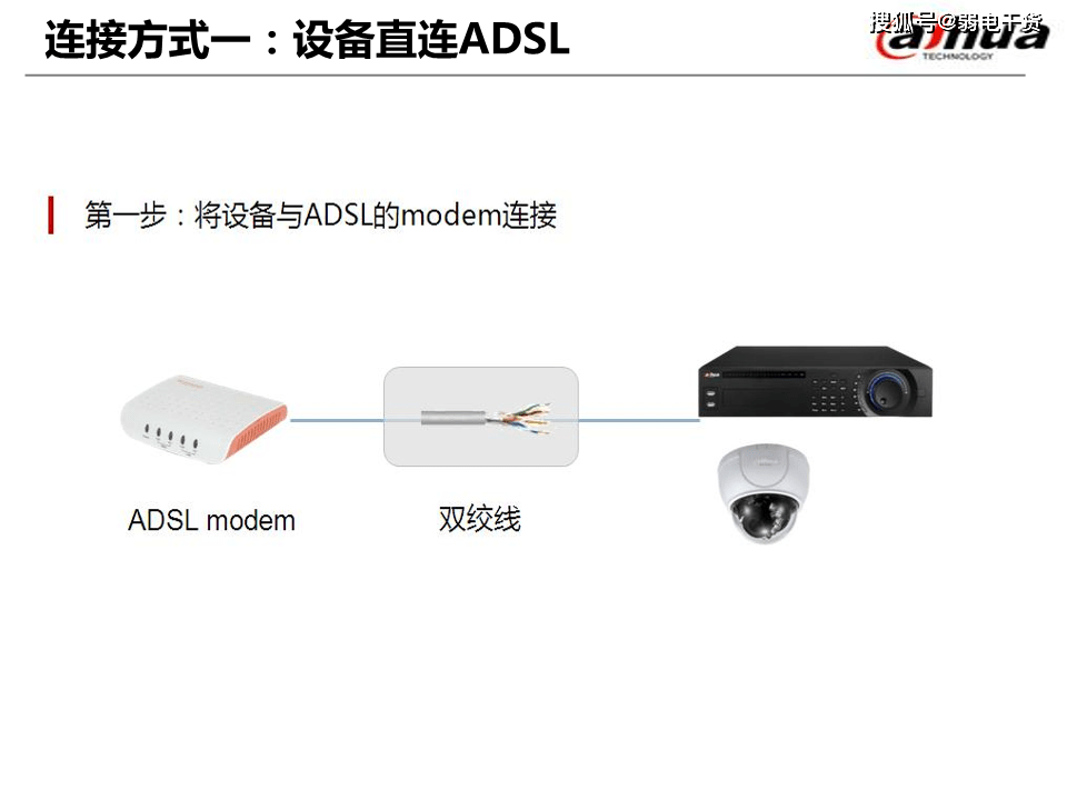 大华监控域名怎么设置？大华监控域名配置方法