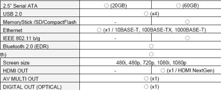 PS3代理服务器有哪些作用和设置方法?揭秘其使用疑问与技巧! 第1张 PS3代理服务器有哪些作用和设置方法?揭秘其使用疑问与技巧! 第1张