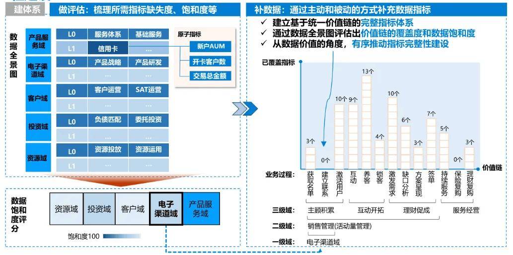 流媒体服务器指标如何全面评估?30个关键指标解析与优化策略。 第1张 流媒体服务器指标如何全面评估?30个关键指标解析与优化策略。 第1张