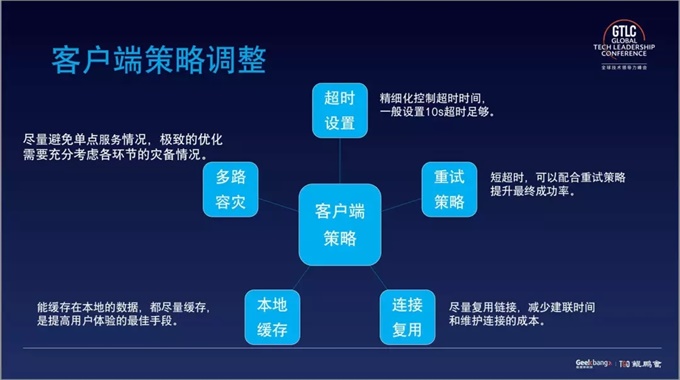 流媒体服务器指标如何全面评估?30个关键指标解析与优化策略。 第3张 流媒体服务器指标如何全面评估?30个关键指标解析与优化策略。 第3张