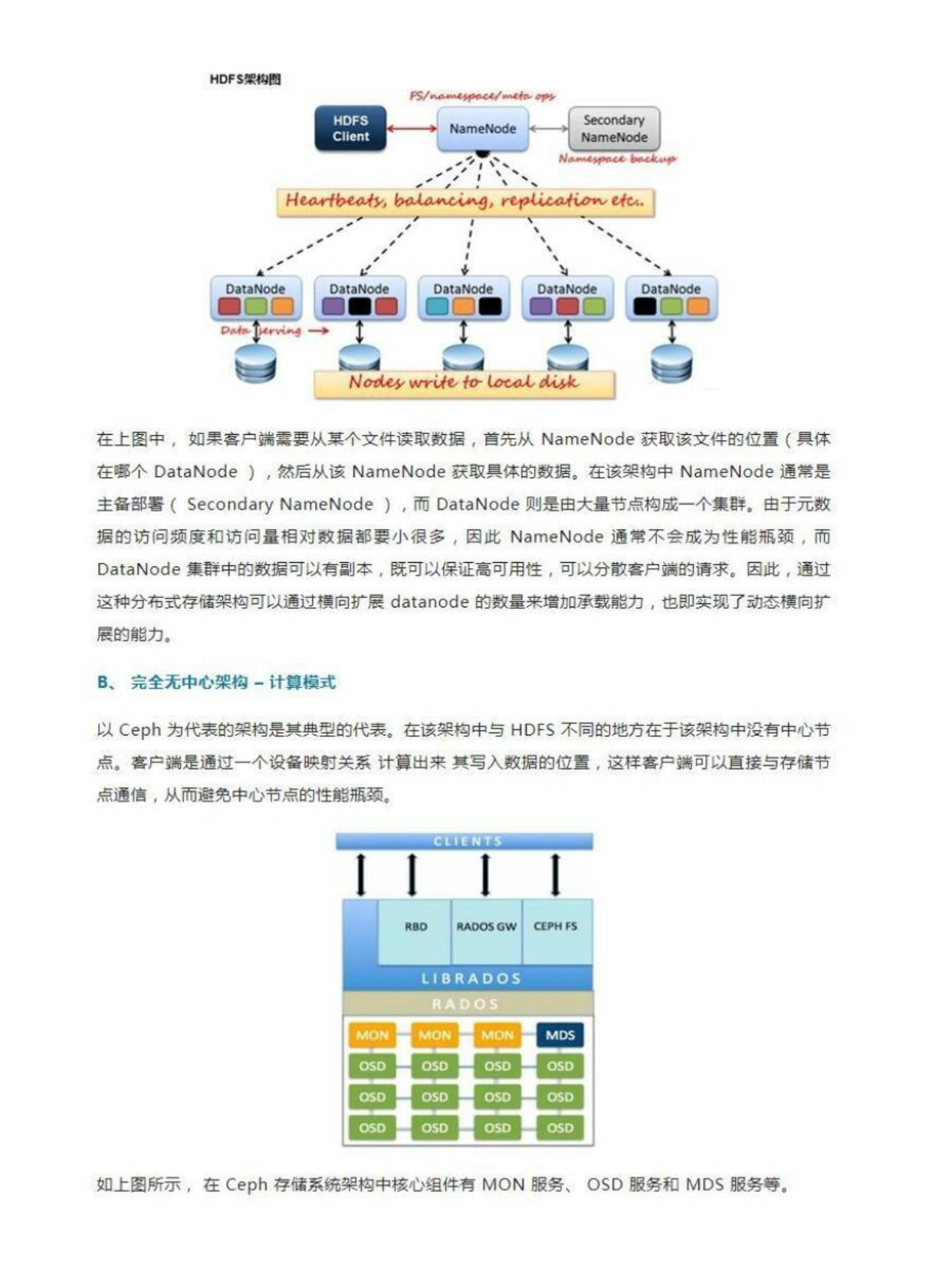 分布式存储架构究竟指的是一种怎样的存储技术或体系? 第2张 分布式存储架构究竟指的是一种怎样的存储技术或体系? 第2张