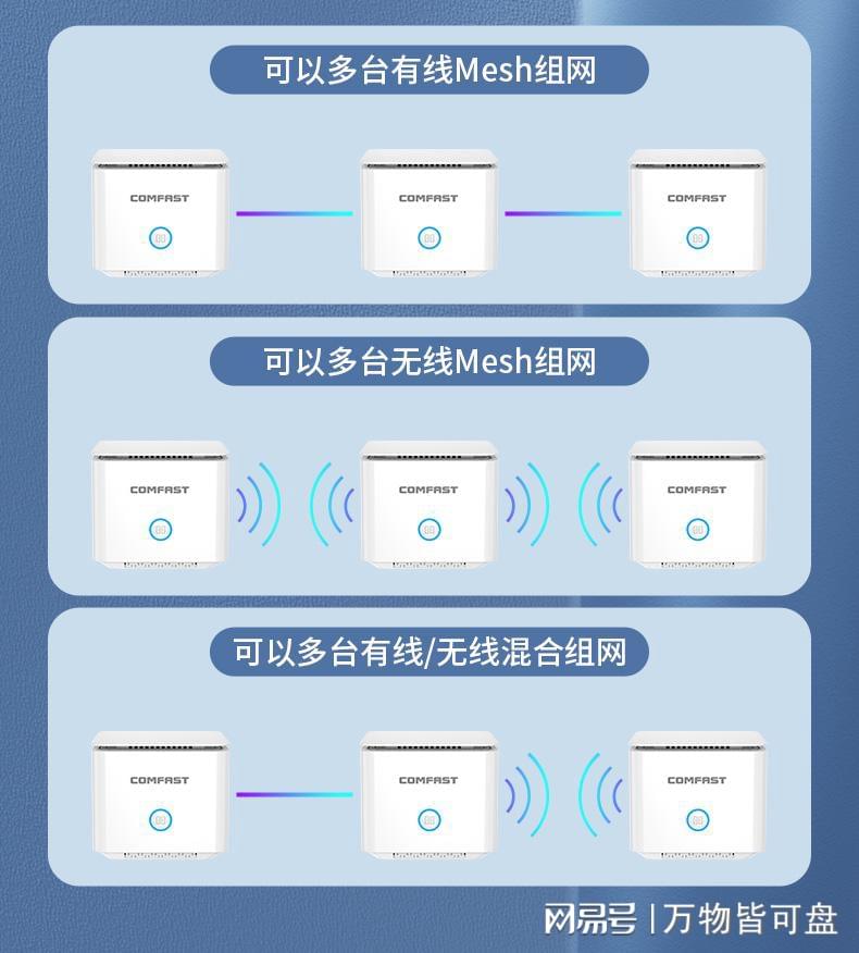 家庭wifi网络频繁超时,有哪些实用解决方法可参考? 第1张 家庭wifi网络频繁超时,有哪些实用解决方法可参考? 第1张