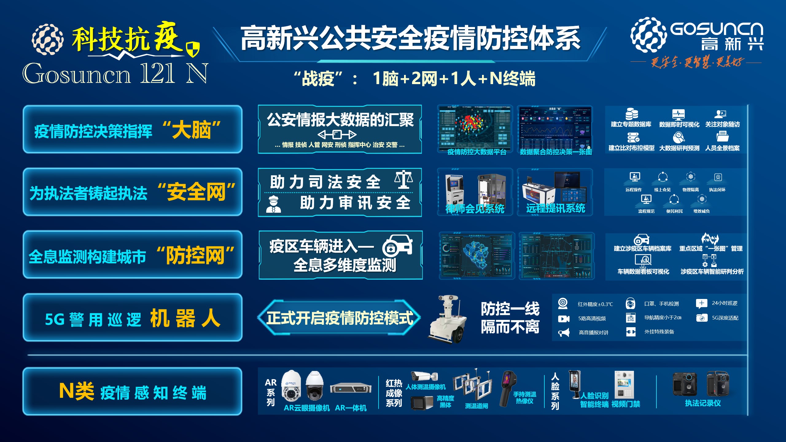 安全防护怎么样?揭秘最新科技与日常应用的疑虑解答 第3张 安全防护怎么样?揭秘最新科技与日常应用的疑虑解答 第3张